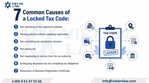 How to Reactivate a Locked Tax Code in Vietnam: 6 Fastest Steps (2026)