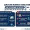 Cancel Company Dissolution Status in Vietnam 2026: Procedure & Guide