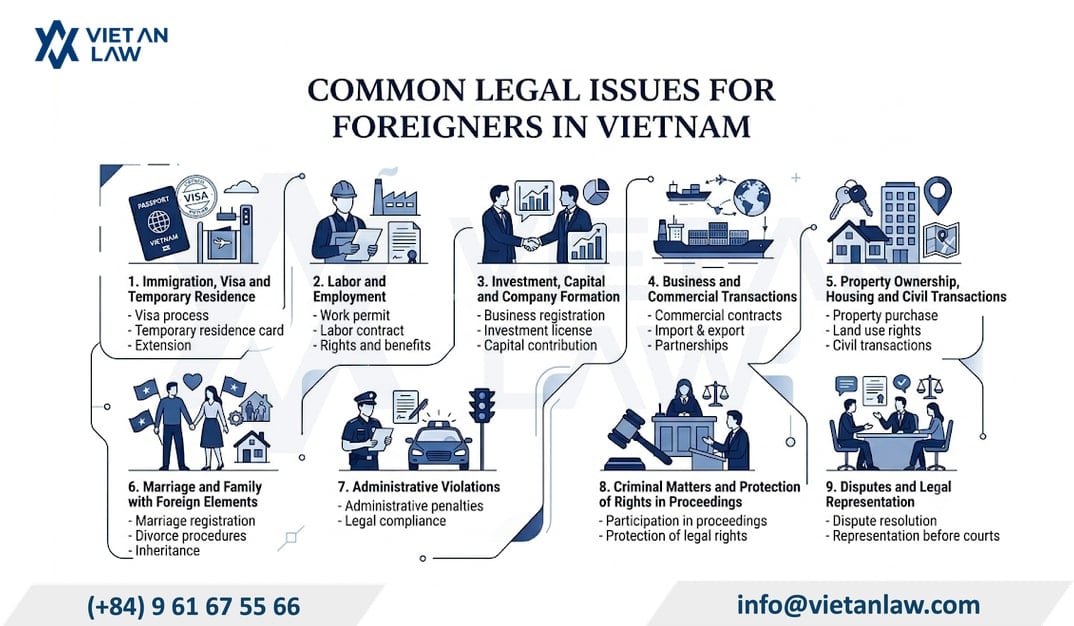 Common legal issues faced by foreigners in Vietnam Common legal issues faced by foreigners in Vietnam