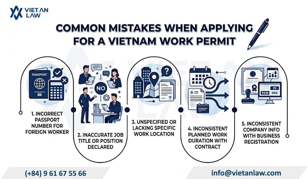 Common mistakes when applying for work permit form Vietnam Common mistakes when applying for work permit form Vietnam