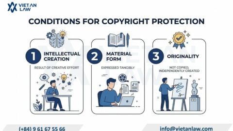 Copyright Registration in Vietnam: Procedures, Required Documents, Fees and Protection Duration 2026
