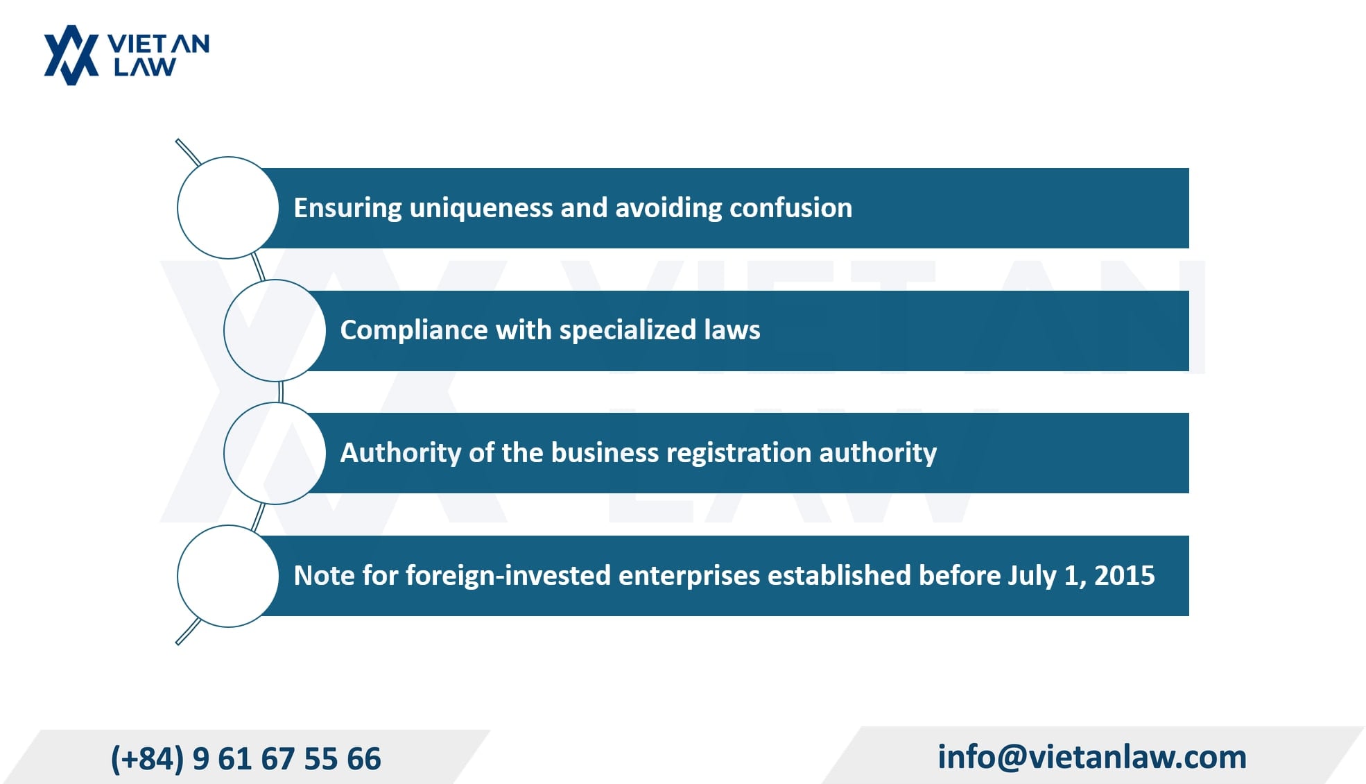 Conditions for changing company registration in Vietnam of the company name