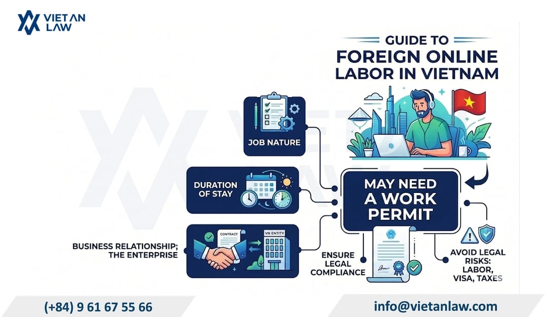 How does vietnamese law regulate foreigners working online in Vietnam? How does vietnamese law regulate foreigners working online in Vietnam?