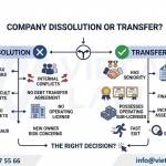 Company Dissolution or Company Transfer in Vietnam: Which Option Is Better?
