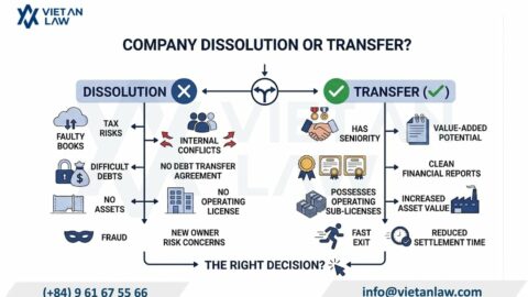Company Dissolution or Company Transfer in Vietnam: Which Option Is Better?