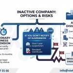 Inactive Company in Vietnam: Should you suspend or dissolve?
