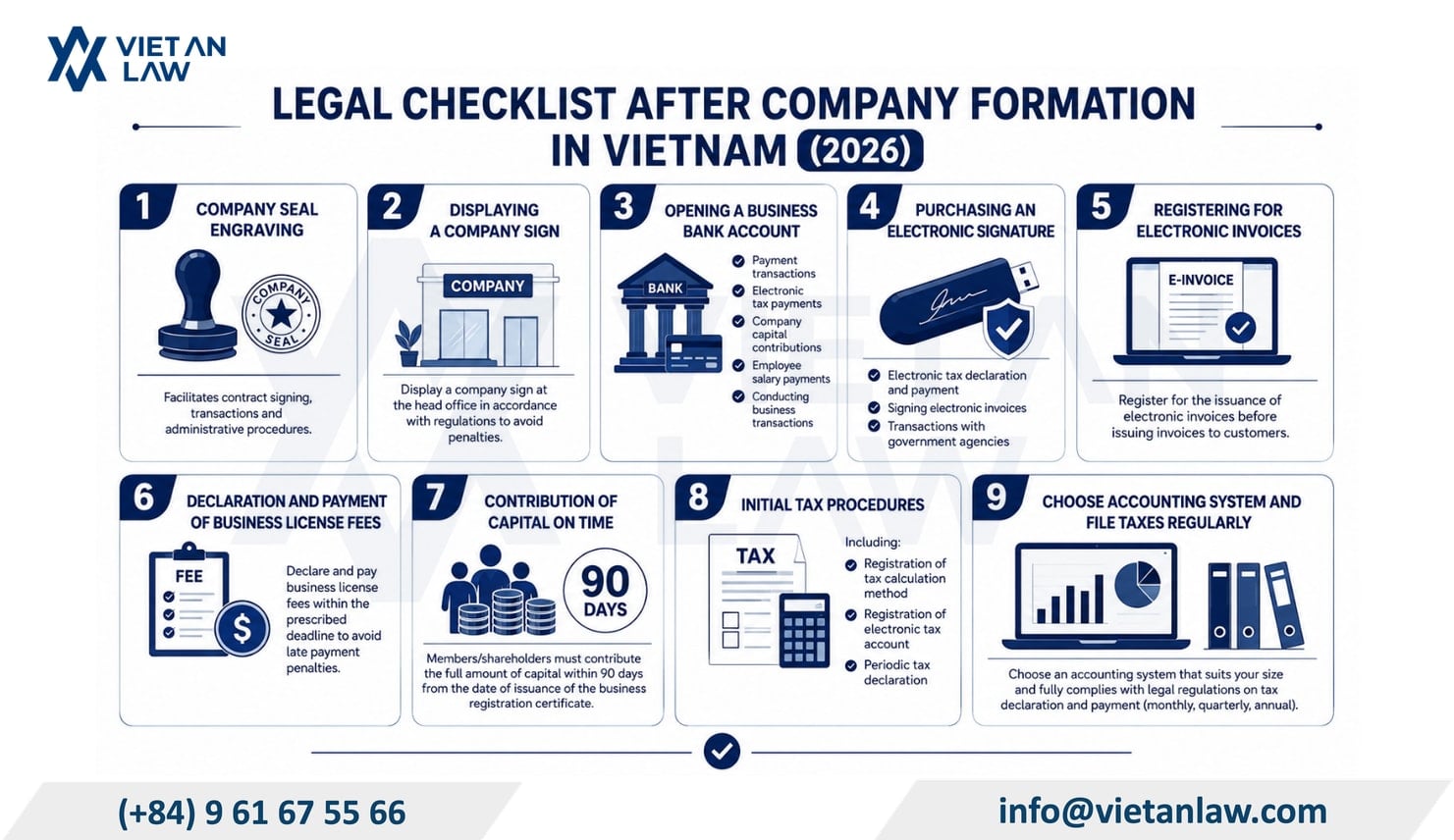 Legal checklist after company formation in Vietnam (2026) Legal checklist after company formation in Vietnam (2026)