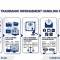 E-commerce Trademark Protection in Vietnam