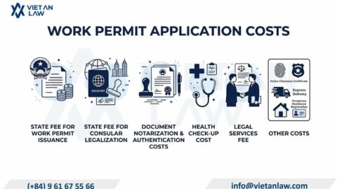 Vietnam work permit fees and costs 2026