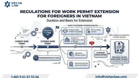 Work Permit Renewal in Vietnam for Foreign Employees 2026