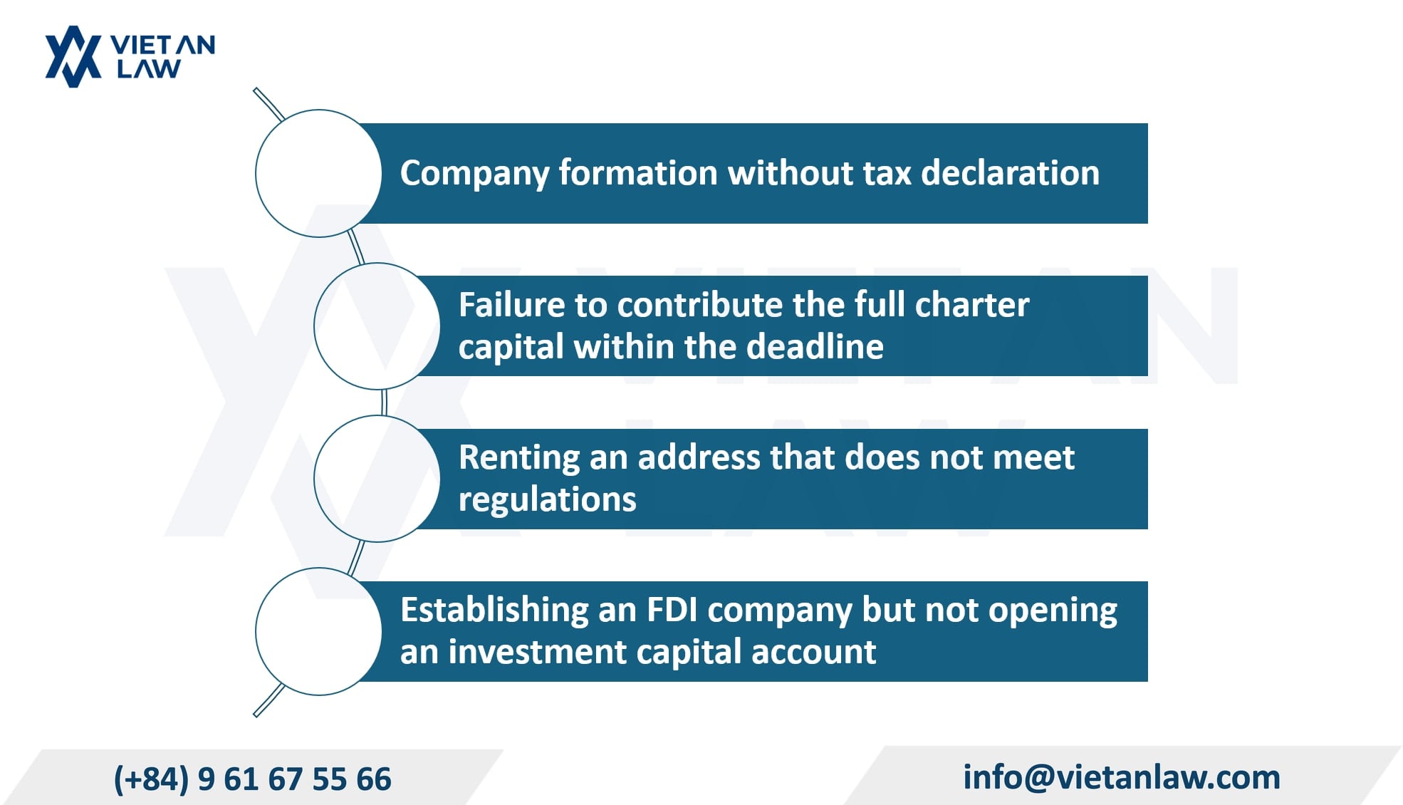 What procedures do newly company setup compliance Vietnam often overlook? What procedures do newly company setup compliance Vietnam often overlook?