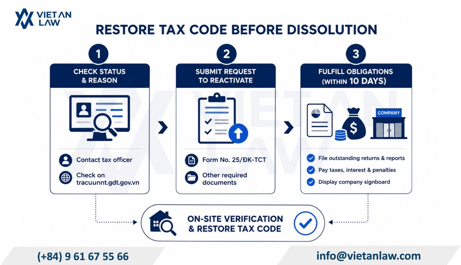 What should a company do before dissolution if its tax code has been locked?