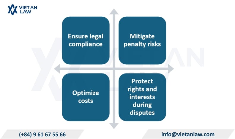 Why do businesses need employment law consultancy Vietnam? Why do businesses need employment law consultancy Vietnam?