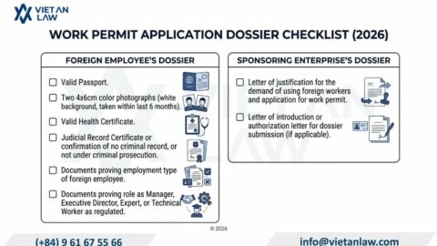 Vietnam Work Permit Application Checklist 2026