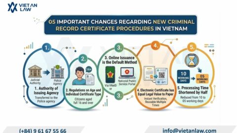Vietnam Criminal Record Certificate under Decree 216/2026/ND-CP