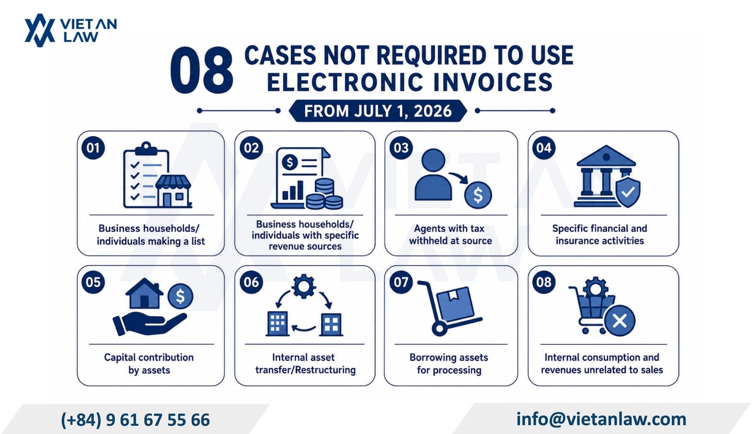 08 cases not required to use electronic invoices from July 1, 2026 in Vietnam 08 cases not required to use electronic invoices from July 1, 2026 in Vietnam