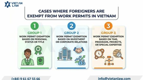 Work Permit Exemption for Foreigners in Vietnam 2026