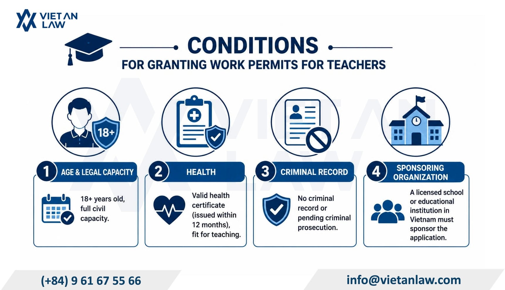 Conditions for granting work permits for teachers in Vietnam Conditions for granting work permits for teachers in Vietnam