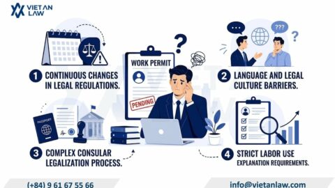 Work Permit Service for FDI Companies in Vietnam