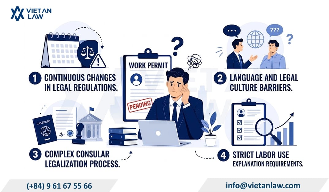 Difficult to obtain a work permit for foreigners in Vietnam Difficult to obtain a work permit for foreigners in Vietnam