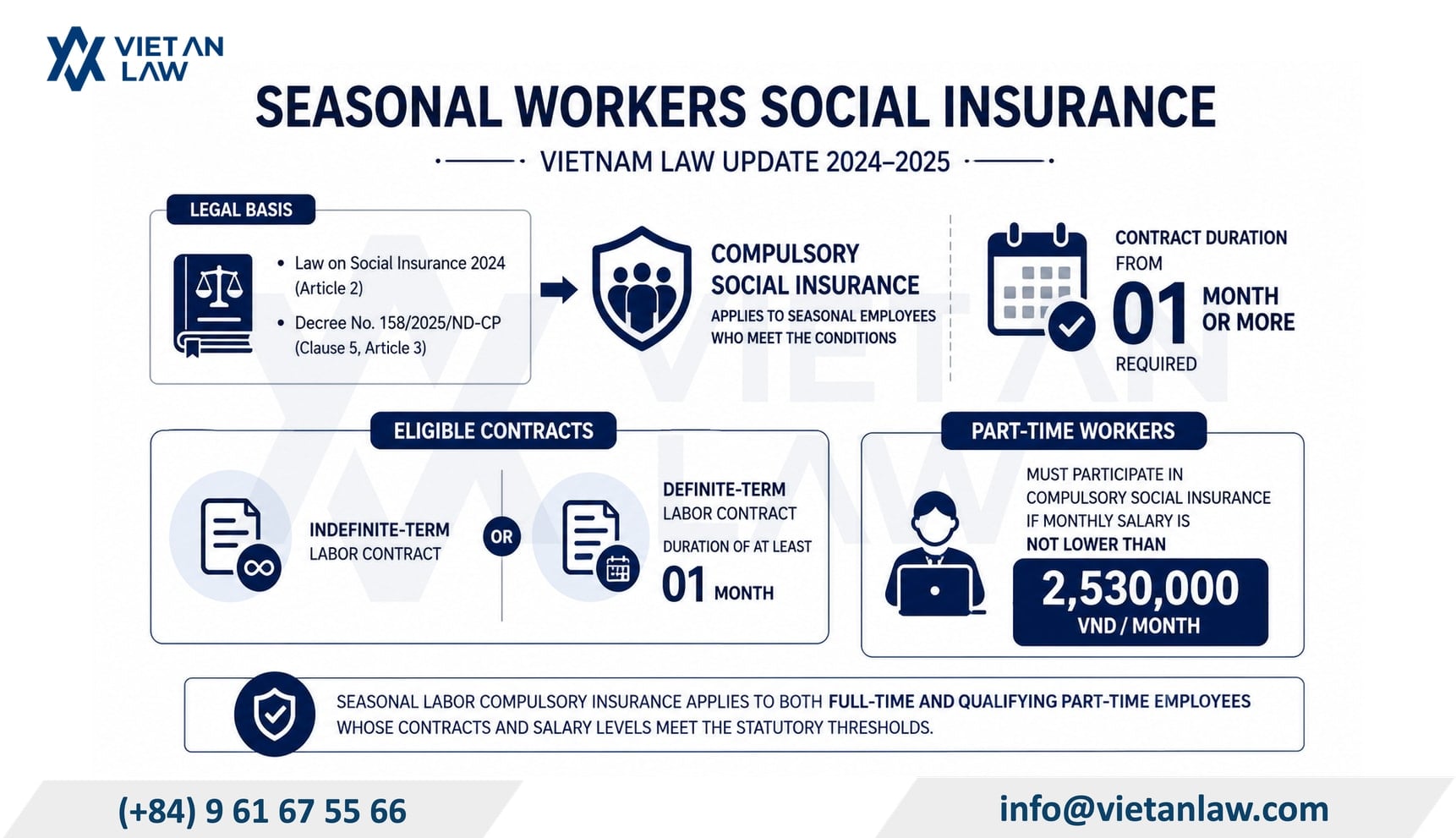 Do seasonal workers have to pay social insurance in Vietnam? (2026)