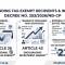 Decree 253/2026/ND-CP: Guide to Personal Income Tax Law in Vietnam 2025