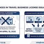 Abolition of Re-issuance and Exchange of Tour Operator Licenses in Vietnam from 2026