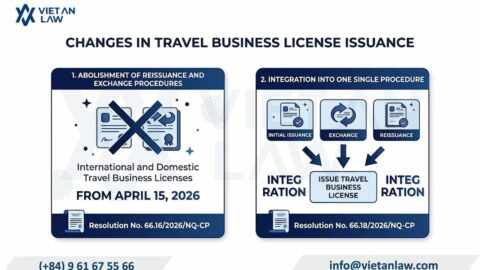 Abolition of Re-issuance and Exchange of Tour Operator Licenses in Vietnam from 2026