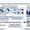 New Points of Decree 296/2026/ND-CP on Enterprise Registration in Vietnam