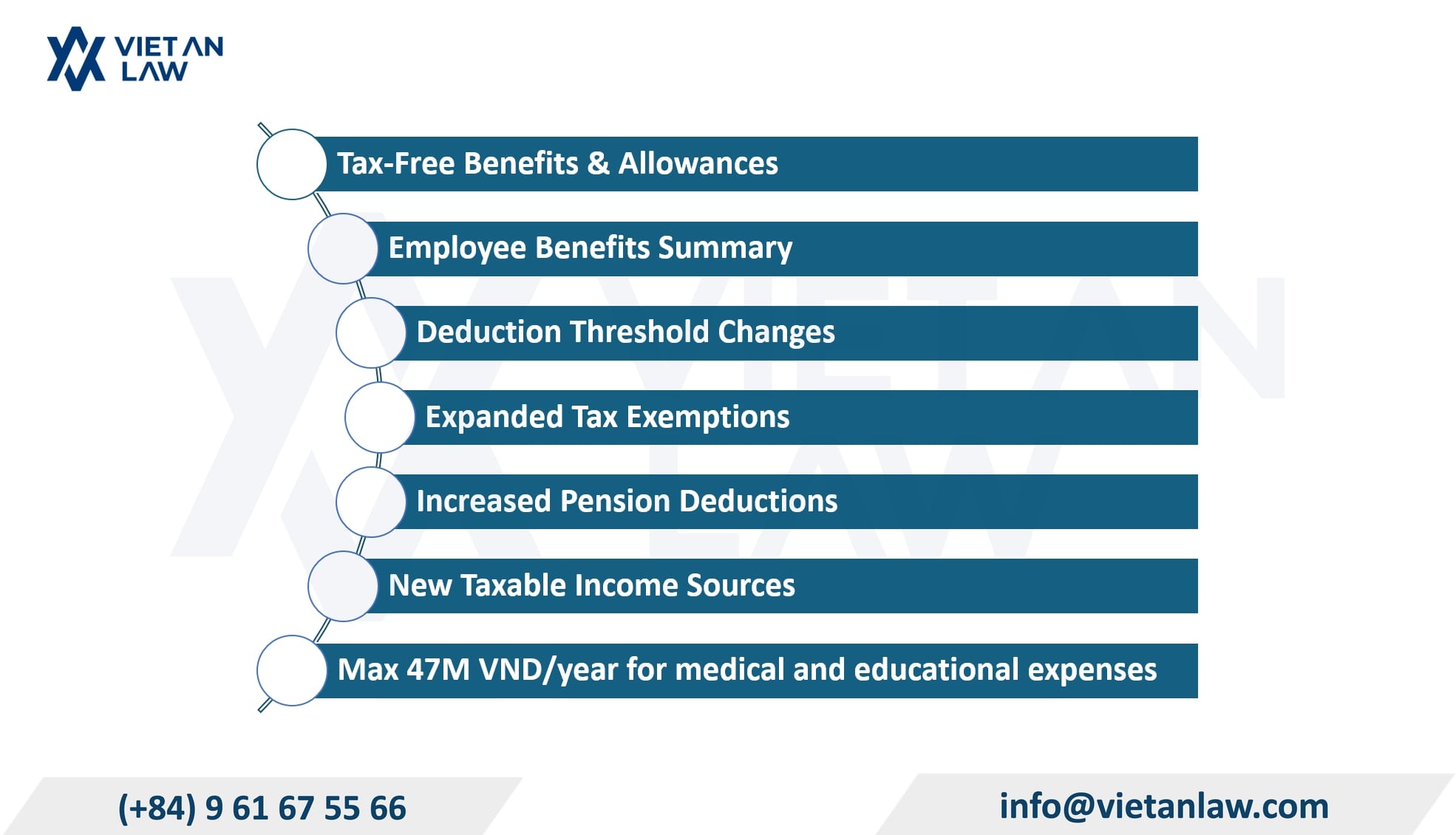 New points of Decree 253/2026/ND-CP guiding the Vietnamese Personal Income Tax Law 2025
