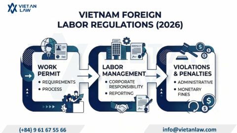 Summary of Legal Documents on Work Permits in Vietnam 2026