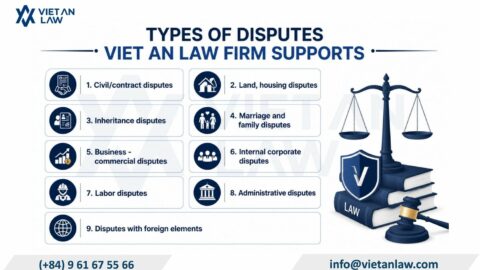 Dispute resolution lawyer in Vietnam