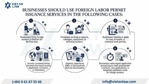 Work Permit Service in Vietnam
