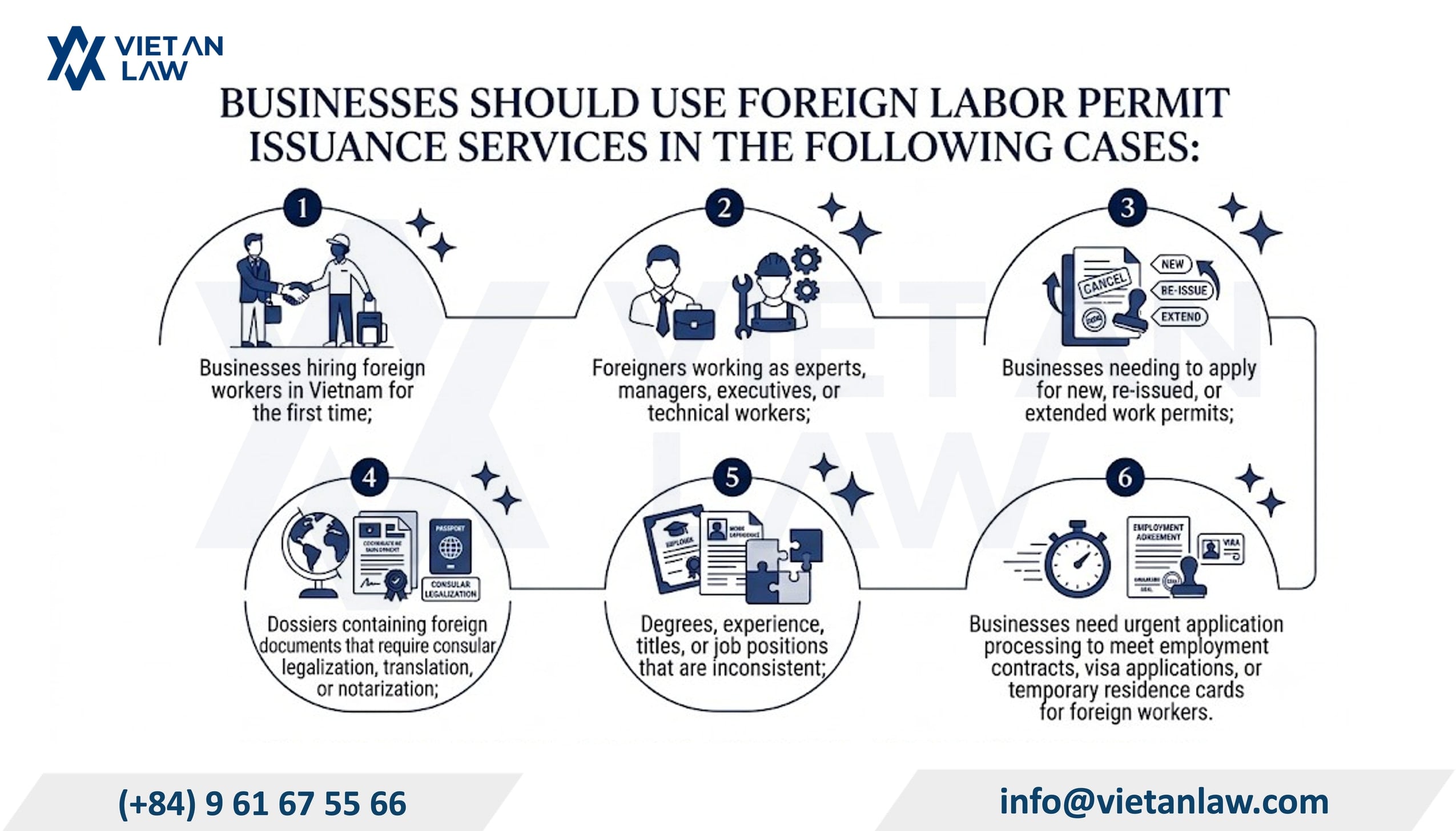 When should businesses utilize a work permit application service? When should businesses utilize a work permit application service?