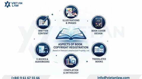 Book Copyright Registration in Vietnam: Required Documents and Procedures in 2026