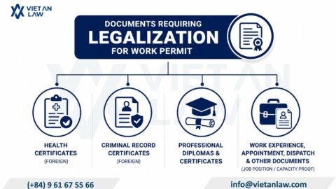 Consular Legalization of Work Permit Application Documents in Vietnam