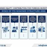Acting as a Nominee for Foreign Investors: Risks of FDI Nominee Structure in Vietnam