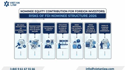 Acting as a Nominee for Foreign Investors: Risks of FDI Nominee Structure in Vietnam