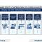 Acting as a Nominee for Foreign Investors: Risks of FDI Nominee Structure in Vietnam