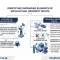 IP Infringement Monitoring and Investigation in Vietnam