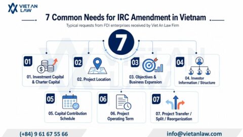 Investment Certificate Adjustment Services in Vietnam