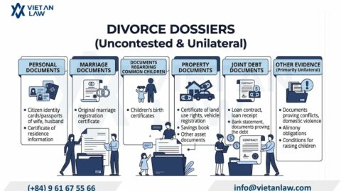 Divorce Lawyer Service in Vietnam