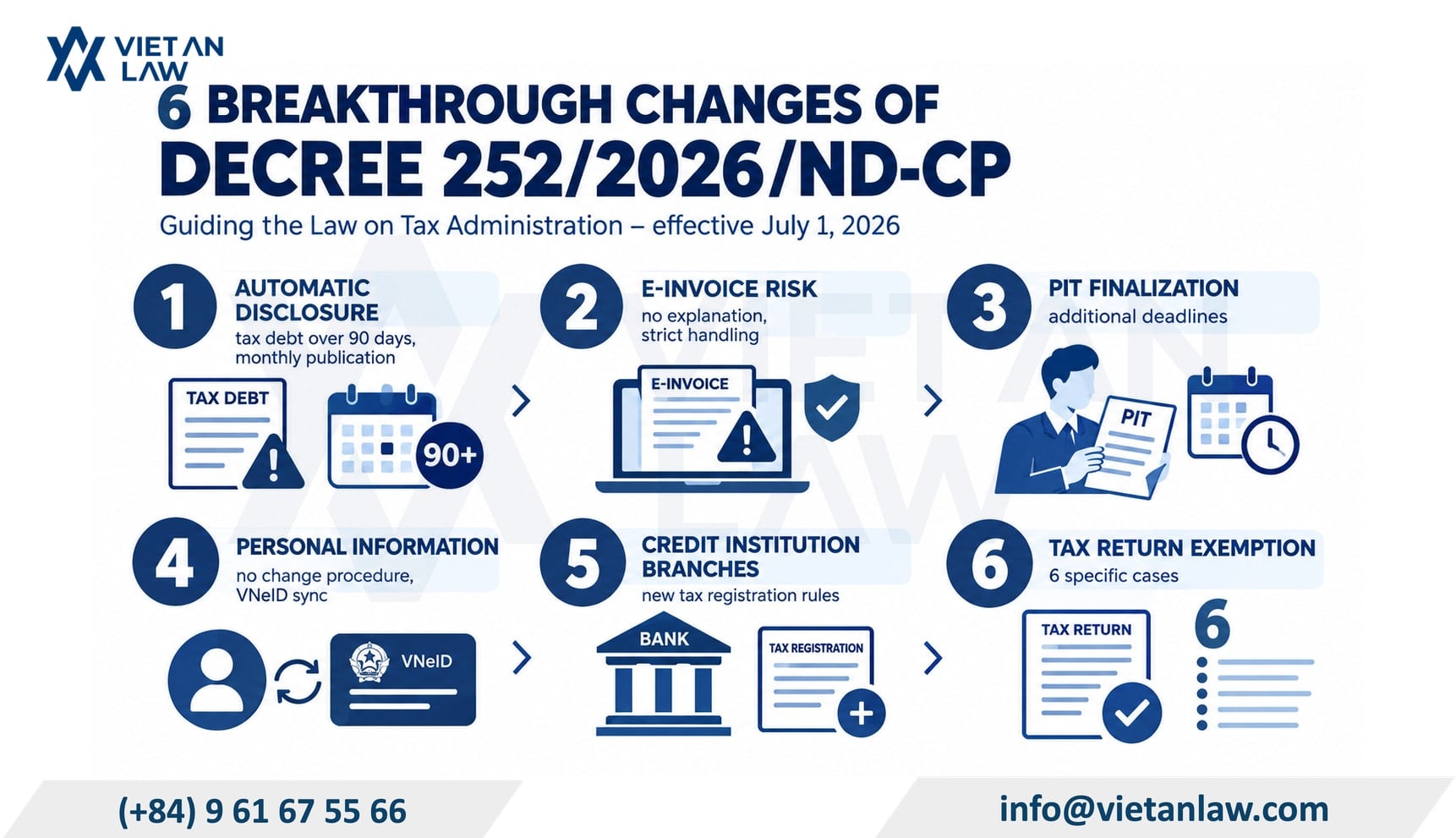 6 breakthrough changes of the new tax administration decree in Vietnam 6 breakthrough changes of the new tax administration decree in Vietnam