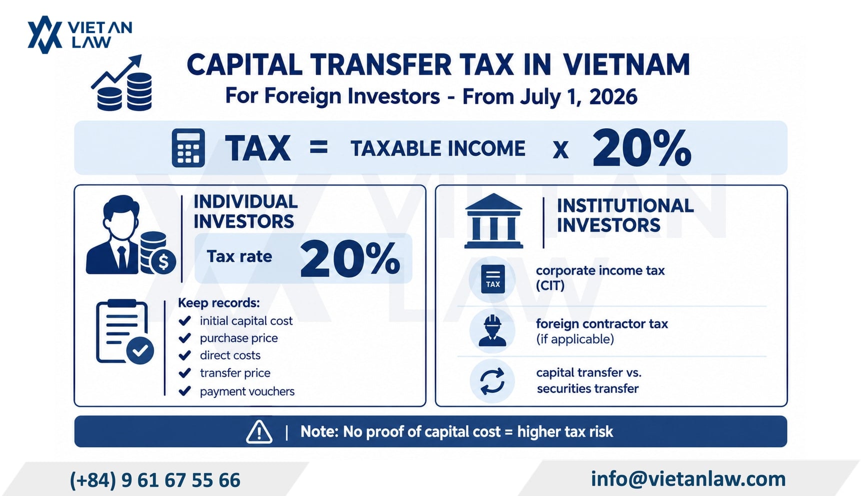 Capital transfer tax in Vietnam for foreign investors Capital transfer tax in Vietnam for foreign investors
