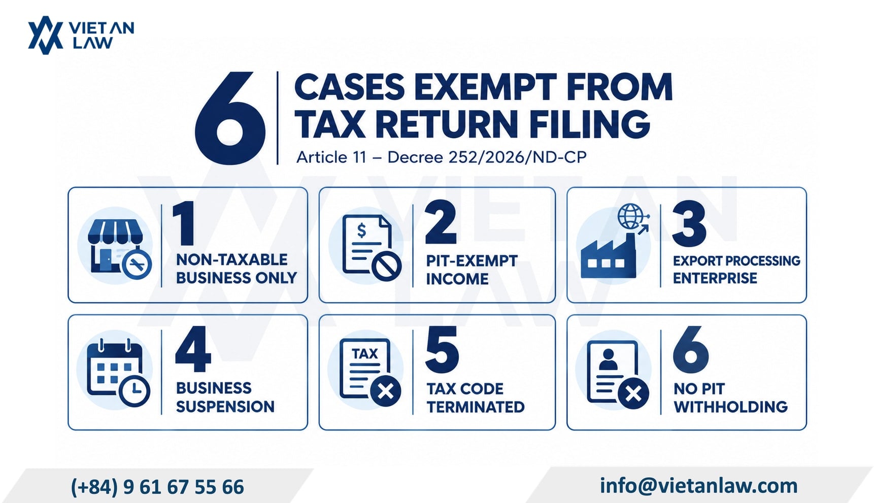 Exemption from submitting tax returns in 6 specific cases Exemption from submitting tax returns in 6 specific cases