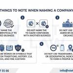 Important Notes on Naming a Company in Vietnam