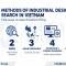 Industrial Design Search in Vietnam: Evaluating Registrability