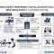Termination of Outbound Investment Projects in Vietnam