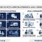 Vietnam Labor Law Compliance 2026: Costs and Key Considerations for FDI Companies
