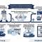 Decree 292/2026/ND-CP Guiding the Law on Foreign Trade Management